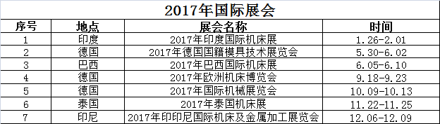 2017國際.png