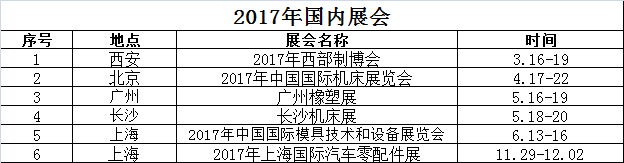 2017國內(nèi).png