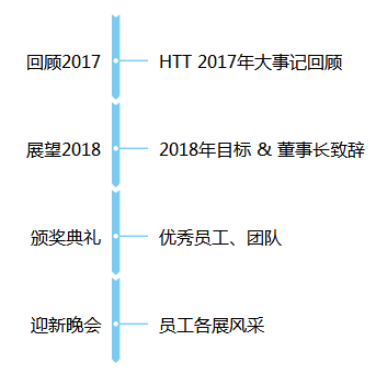 QQ圖片20180201153809.png