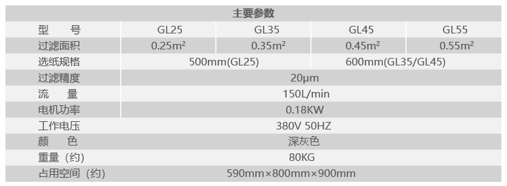 企業(yè)微信截圖_15659461052670.png