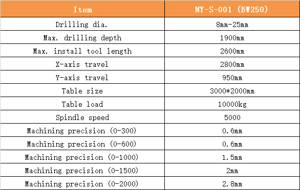 NY-S-001 (BW250)英文.png