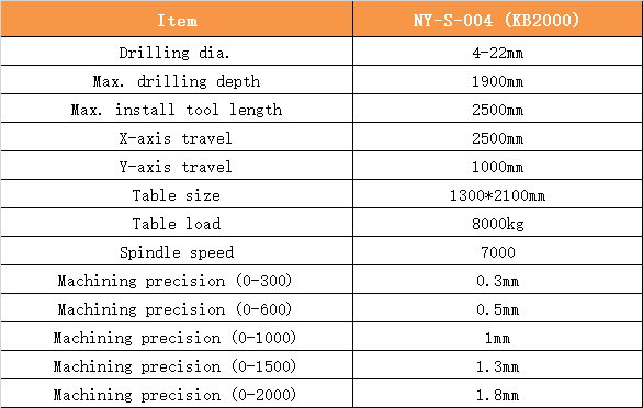 NY-S-004 (KB2000)英文.png