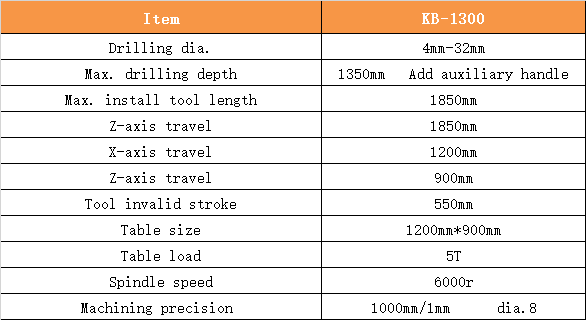 KB-1300英文.png