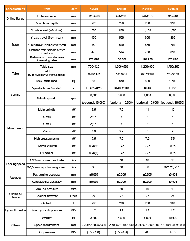 立鉆英文-03.jpg