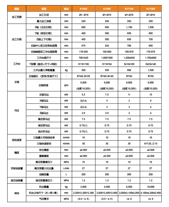 立鉆中文-03.jpg