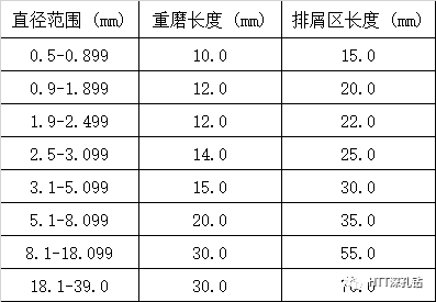 微信圖片_20221024115455.png