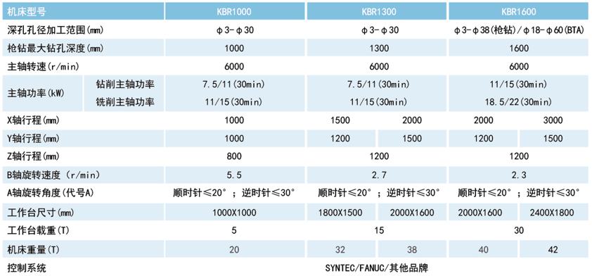 企業(yè)微信截圖_16933763307348.png