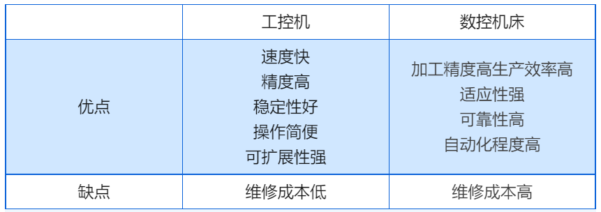 企業(yè)微信截圖_17095175937388.png